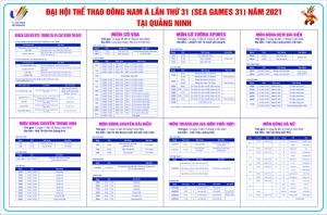 Lịch thi đấu các môn Đại hội thể thao Đông Nam Á  lần thứ  31 (Sea games 31) năm 2021 tại Quảng Ninh